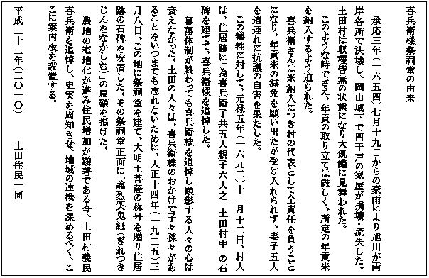テキスト ボックス: 喜兵衛様祭祠堂の由来
承応三年(一六五四)七月十九日からの豪雨により旭川が両岸各所で決壊し、岡山城下で四千戸の家屋が損壊・流失した。土田村は収穫皆無の状態になり大飢饉に見舞われた。
このような時でさえ、年貢の取り立ては厳しく、所定の年貢米を納入するよう迫られた。
喜兵衛さんは米納入につき村の代表として全責任を負うことになり、年貢米の減免を願い出たが受け入れられず、妻子五人を道連れに抗議の自害を果たした。
この犠牲に対して、元禄五年(一六九二)十一月十二日、村人は、住居跡に「為喜兵衛子共五人親子六人之 土田村中」の石碑を建てて、喜兵衛様を追悼した。
幕藩体制が終わっても喜兵衛様を追悼し顕彰する人々の心は衰えなかった。土田の人々は、喜兵衛様のおかげで子々孫々があることをいつまでも忘れないために、大正十四年(一九二五)三月八日、この地に祭祠堂を建て、大明王菩薩の称号を贈り住居跡の石碑を安置した。その祭祠堂正面に「義烈哭鬼紙(ぎれつきじんをなかしむ)」の扁額を掲げた。
農地の宅地化が進み住民増加が顕著である今、土田村義民喜兵衛を追悼し、史実を周知させ、地域の連携を深めるべく、ここに案内板を設置する。
平成二十二年(二〇一〇) 土田住民一同